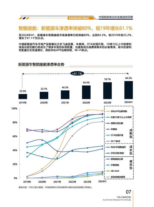 佛山249起亚对未来市场的预测，名爵汽车品牌文化的传播